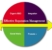 20 tips to managing your online reputation 24 Manage-your-online-reputation